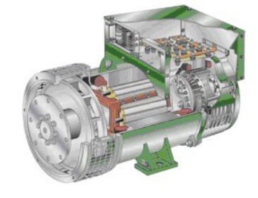 麻山发电机内部结构图